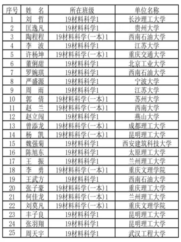 DyPc_1683163742366078495.jpg DyPc_1683163742366078495.jpg