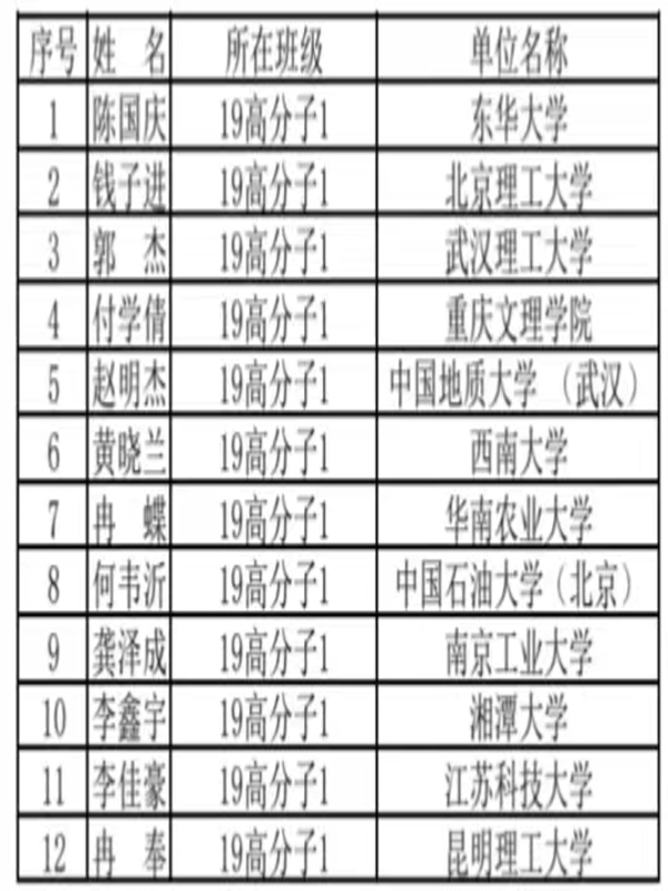 Dyvx_1683163742625086814.jpg Dyvx_1683163742625086814.jpg