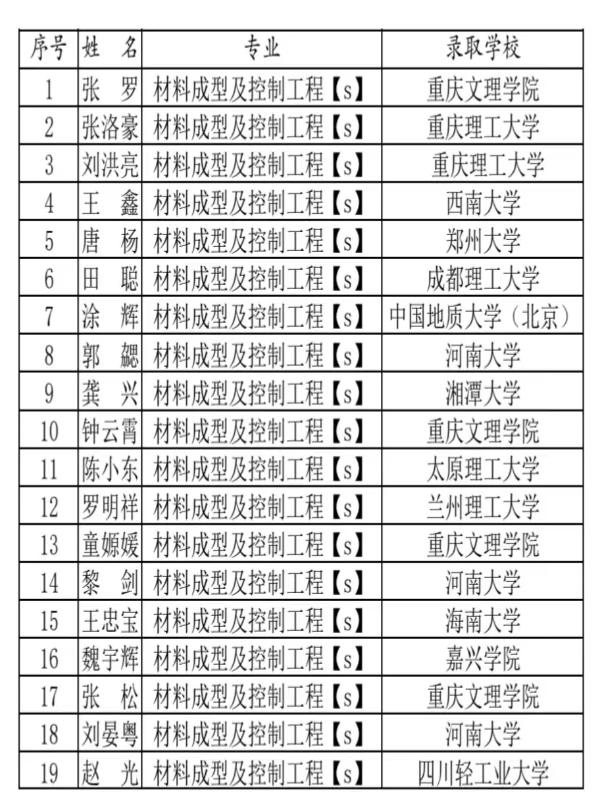 RfVk_1683163742388012250.jpg RfVk_1683163742388012250.jpg