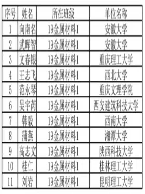 dNRM_1683163742772011833.jpg dNRM_1683163742772011833.jpg