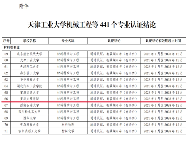 tgZb_1688113802874006763.jpg Qkjy_1688049975986010933.jpg