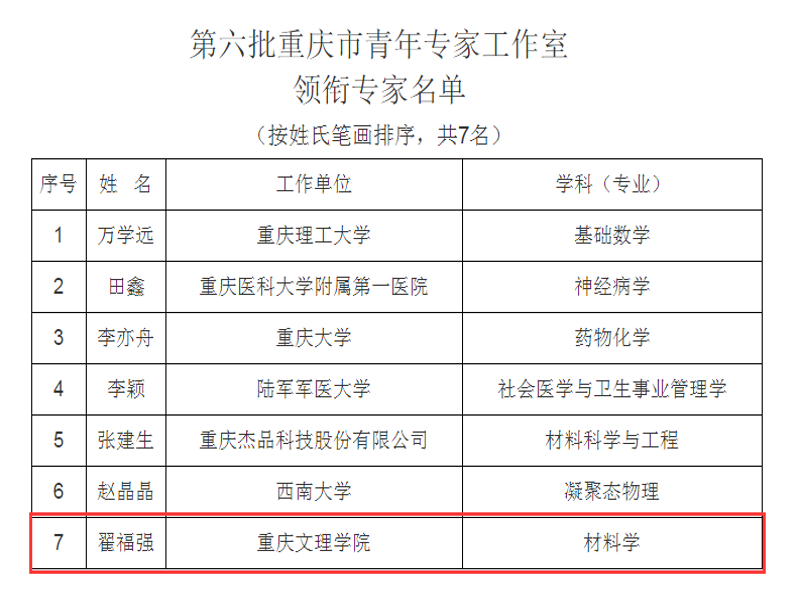 daMj_1701743701119076439.png 图片1.png