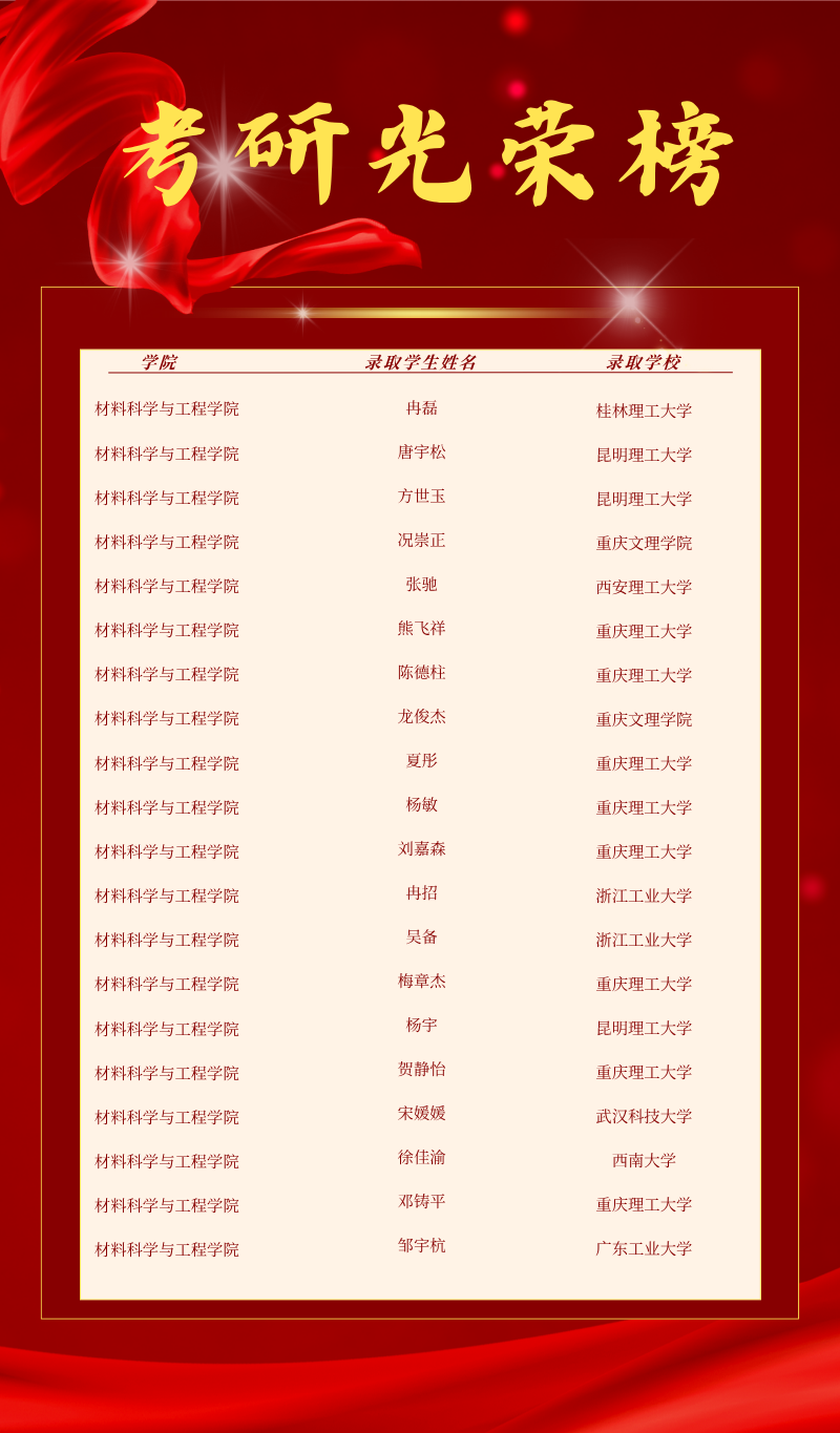 Crcj_1748248537361099327.png Crcj_1748248537361099327.png