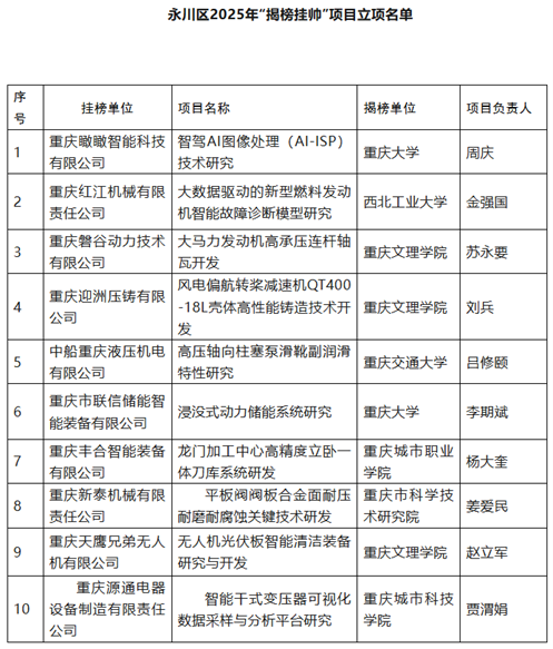 cHro_1758973265308068004.png rlGL_1758242433736021586.png